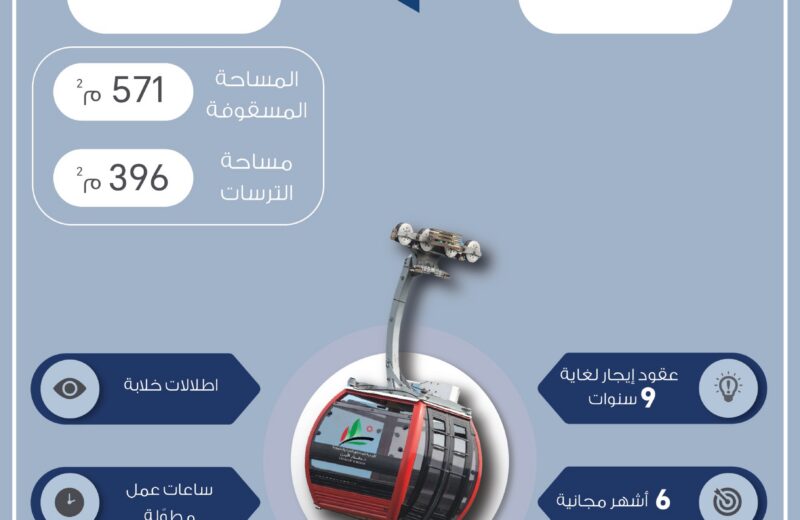 طرح فرصة استثمارية (مطعم) في موقع تلفريك عجلون