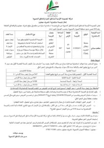 طرح فرصة استثمارية (مطعم) في موقع تلفريك عجلون